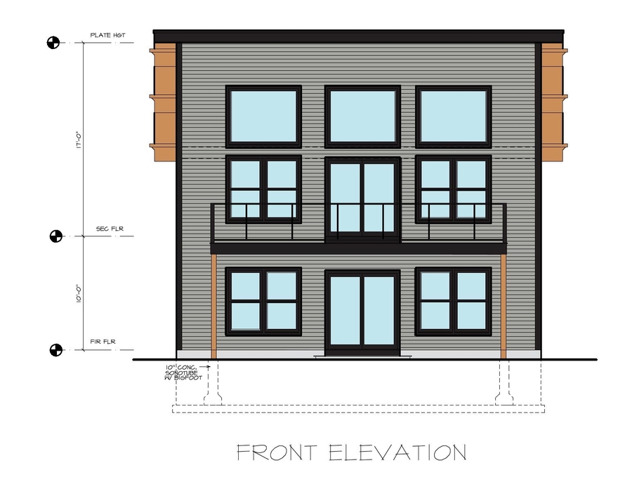 The Aland Realty Group